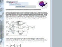 Tablet Screenshot of neuronales-netz.de